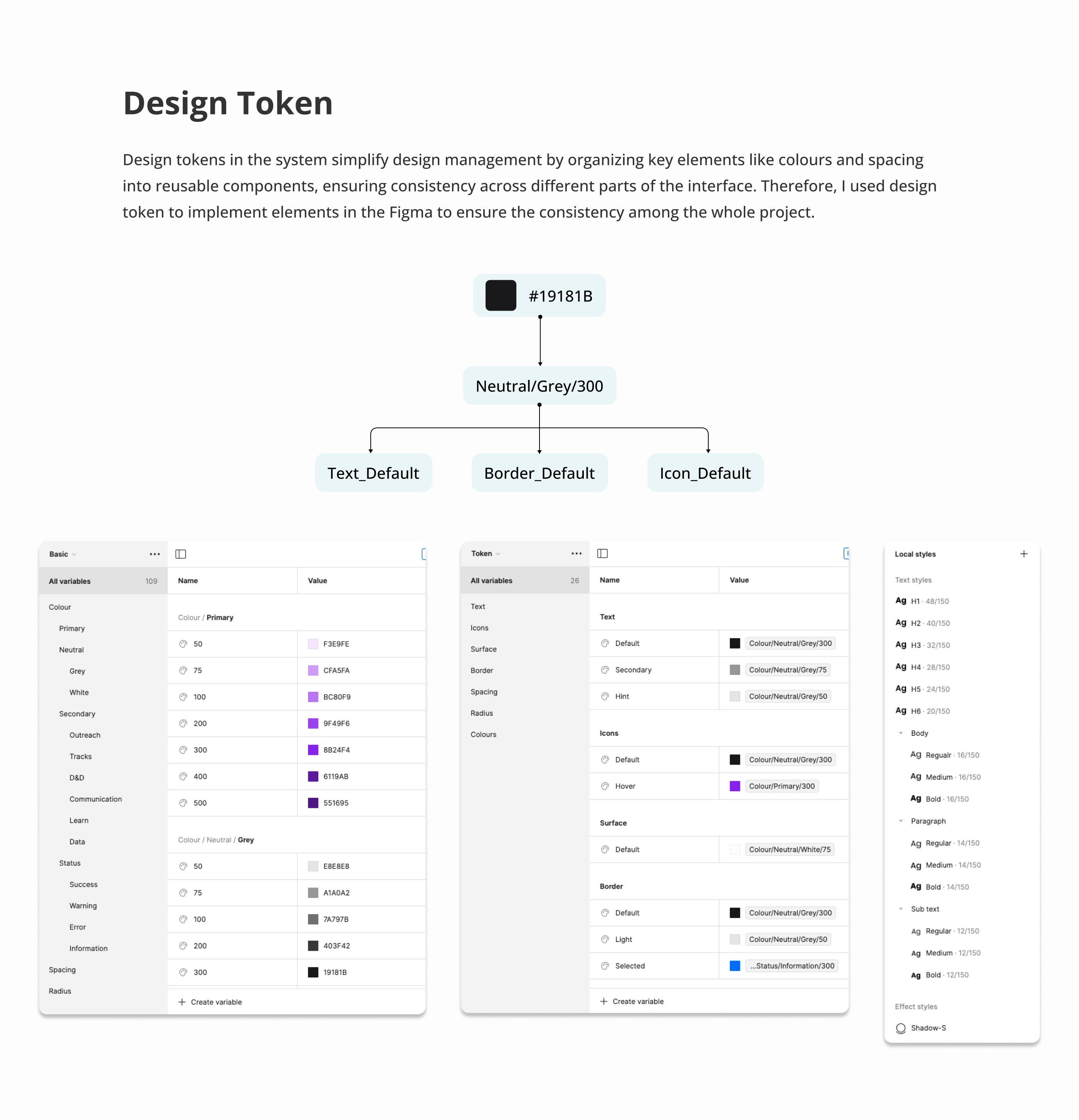 5_Design-System_Token